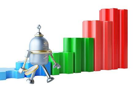 怎么查看外盘期货(期货怎么看外盘行情)